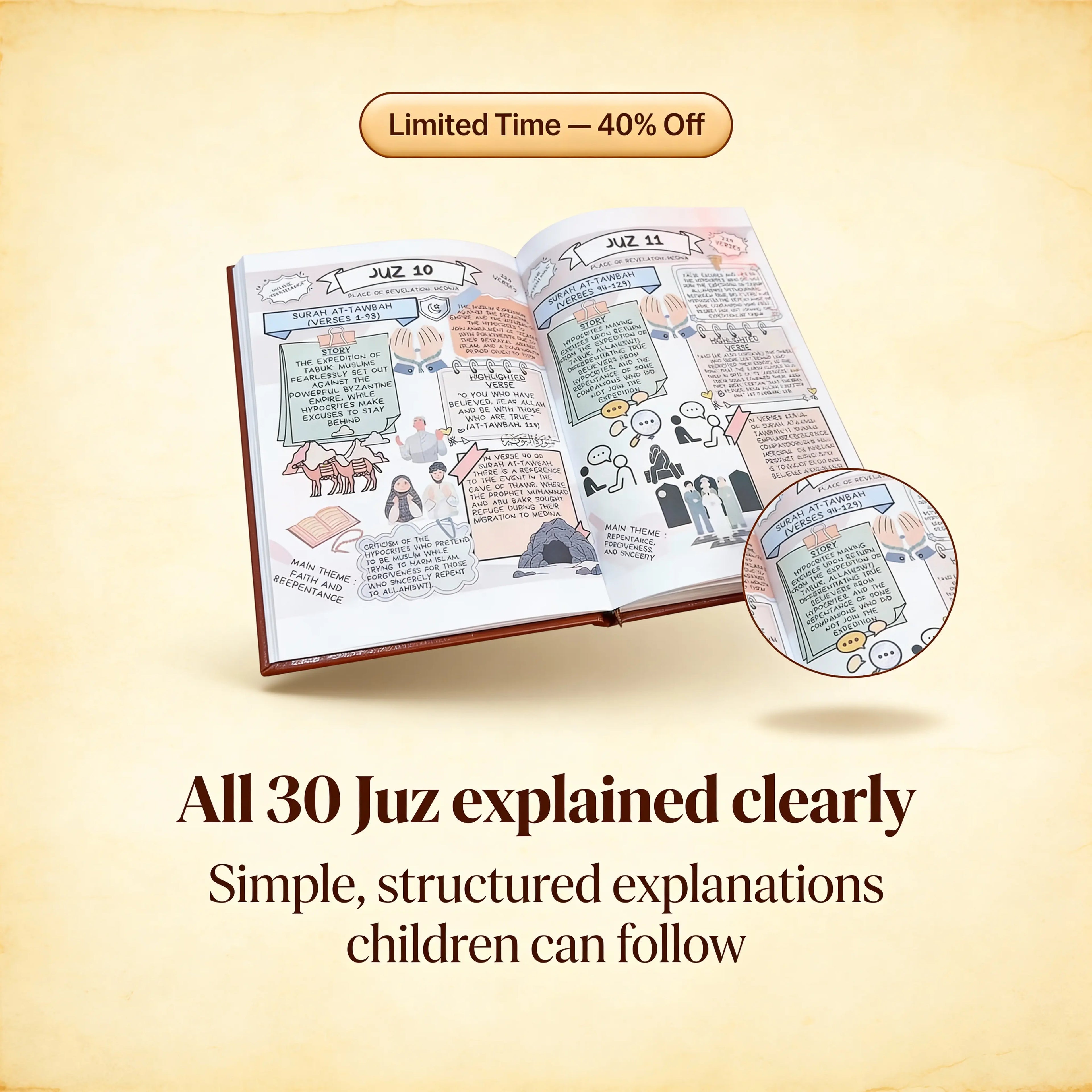 A Simple Guide to the Quran