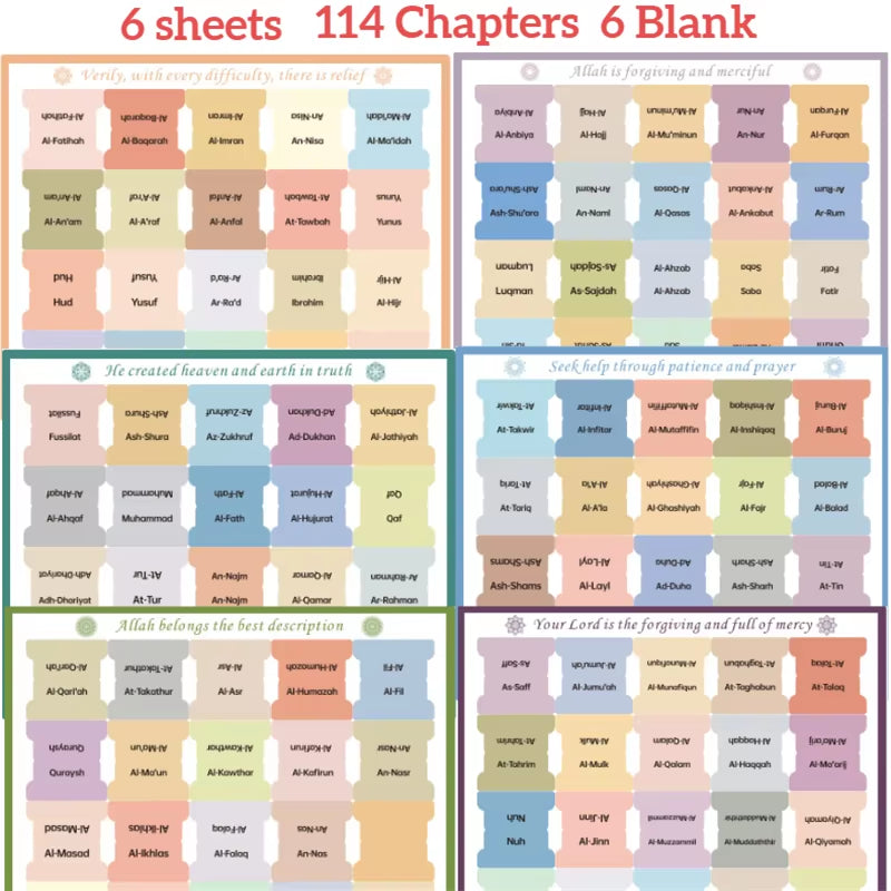 120Pcs Quran Index Tabs - 114 Chapters and 6 Blank, Self-Adhesive 6 Sheets Laminated Quran Tabs-Tear-Resistant , Clear Print For