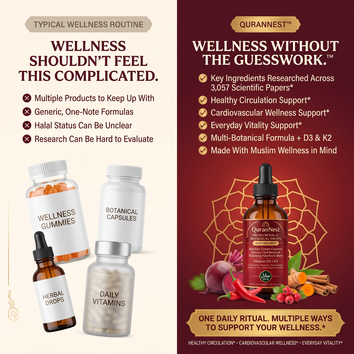 QuranNest™ Premium Halal Botanical Drops — Daily Vitality + Circulation Support
